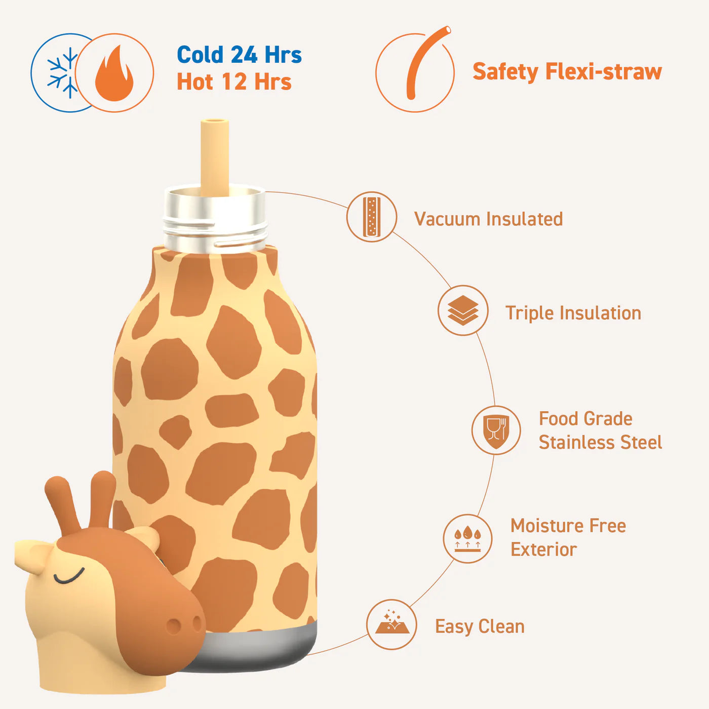 Giraffe Bestie Bottle | Asobu