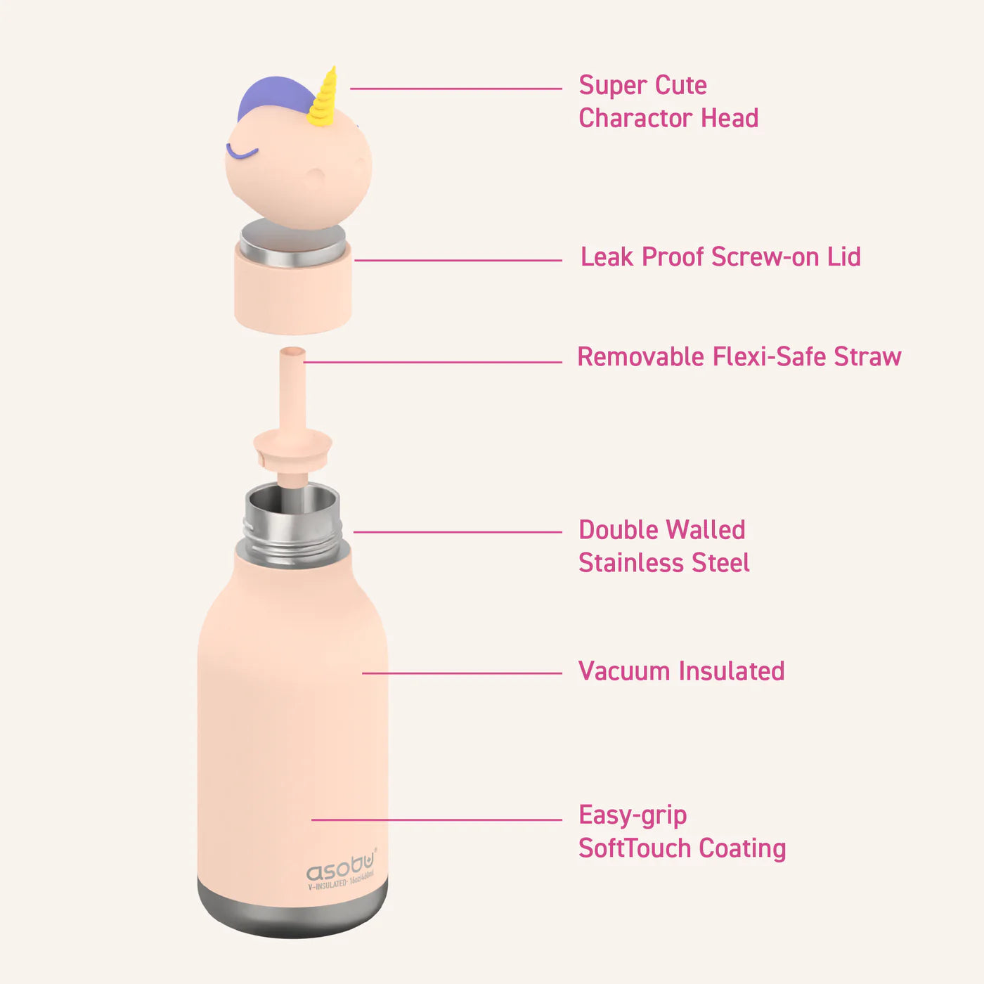 Unicorn Bestie Bottle | Asobu